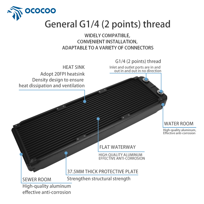 Dissipatore di Calore OCOCOO i - Heatsink recensione e prezzo