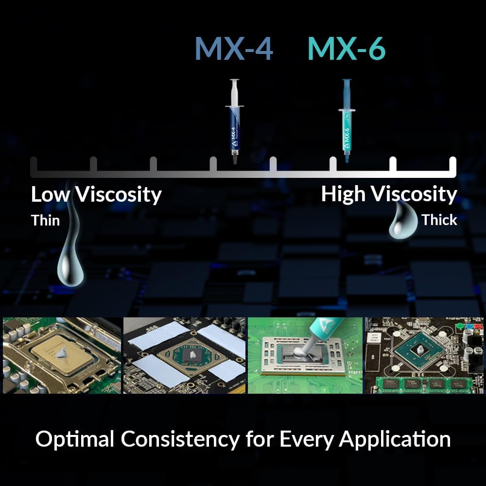 ARCTIC MX-6 (2g/4g/8g) Pasta t - Thermal Paste recensione e prezzo