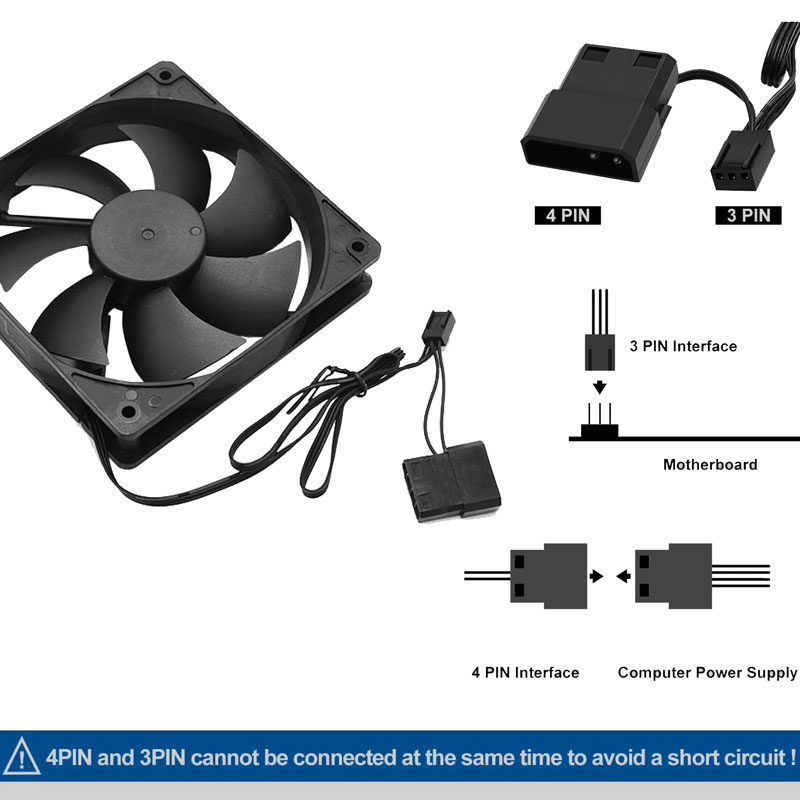 80mm 90mm 120mm Ventola silenz - Gpu Cooler recensione e prezzo