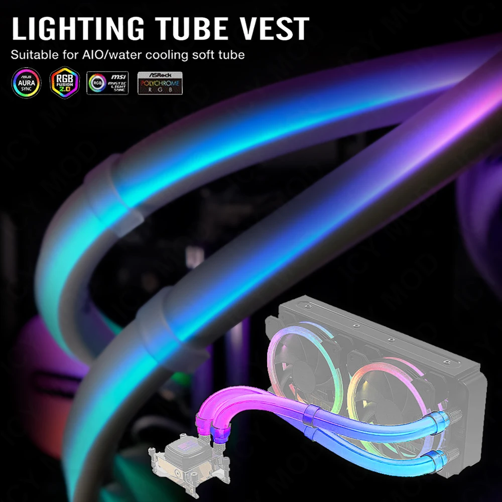 EZDIY ARGB Striscia luminosa p - Aio Liquid Cooler recensione e prezzo