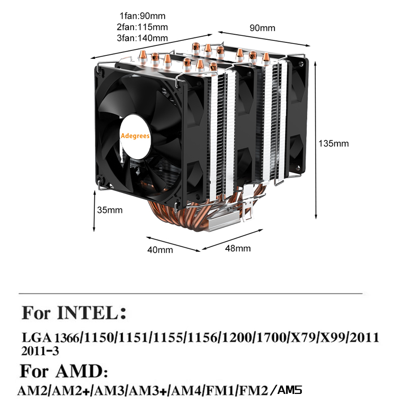 Dissipatore ad aria per CPU co - Cpu Heatsink recensione e prezzo
